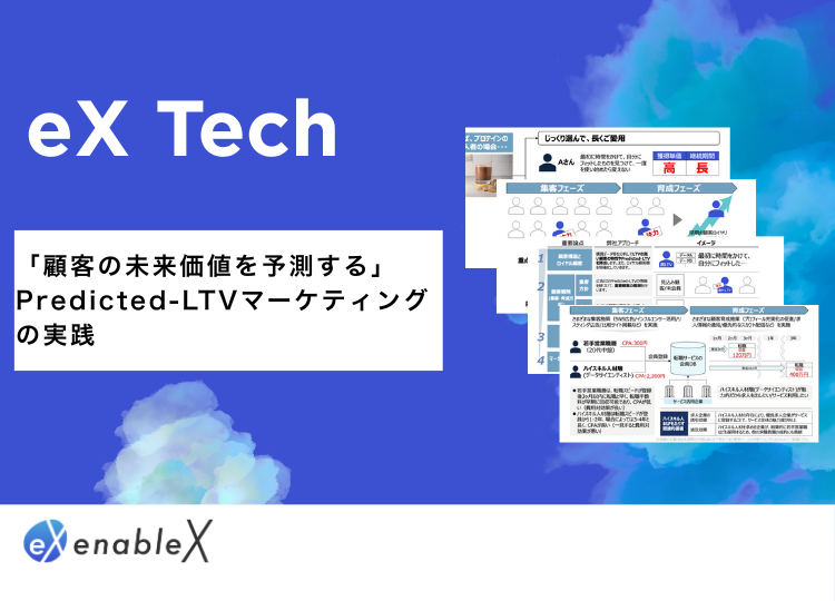 配信ミスゼロの世界へ。AI活用によるマーケティング自動化